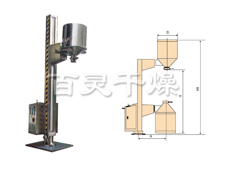 TJG固定提升加料機(jī)