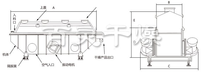 振動流化床干燥機 振動流化床干燥機